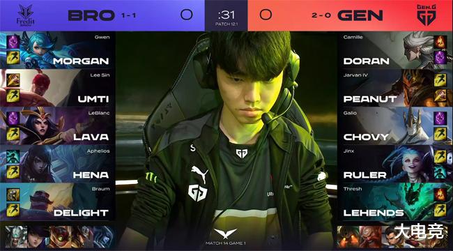 际网坛上的 际网坛上的