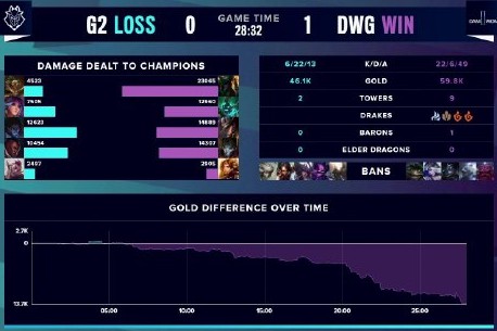 节奏拐点 节奏拐点